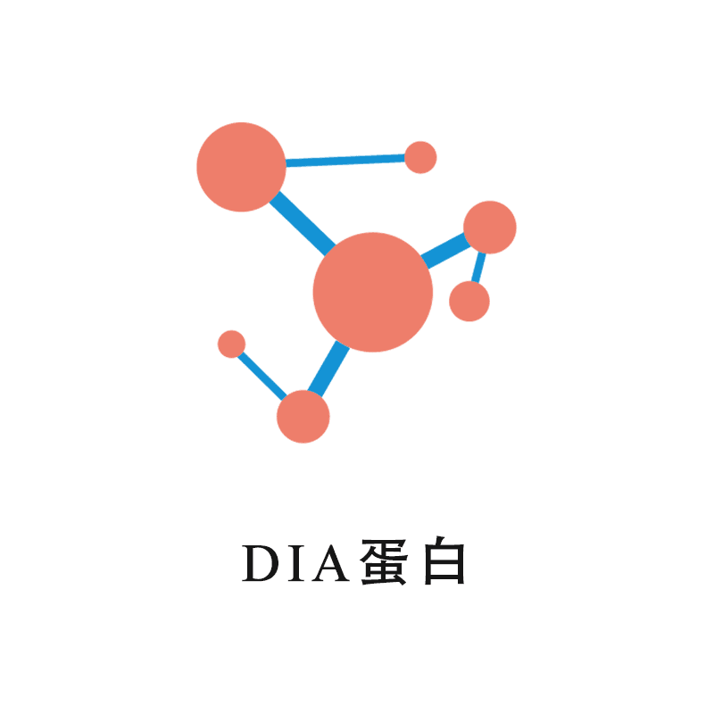 Metabolomics