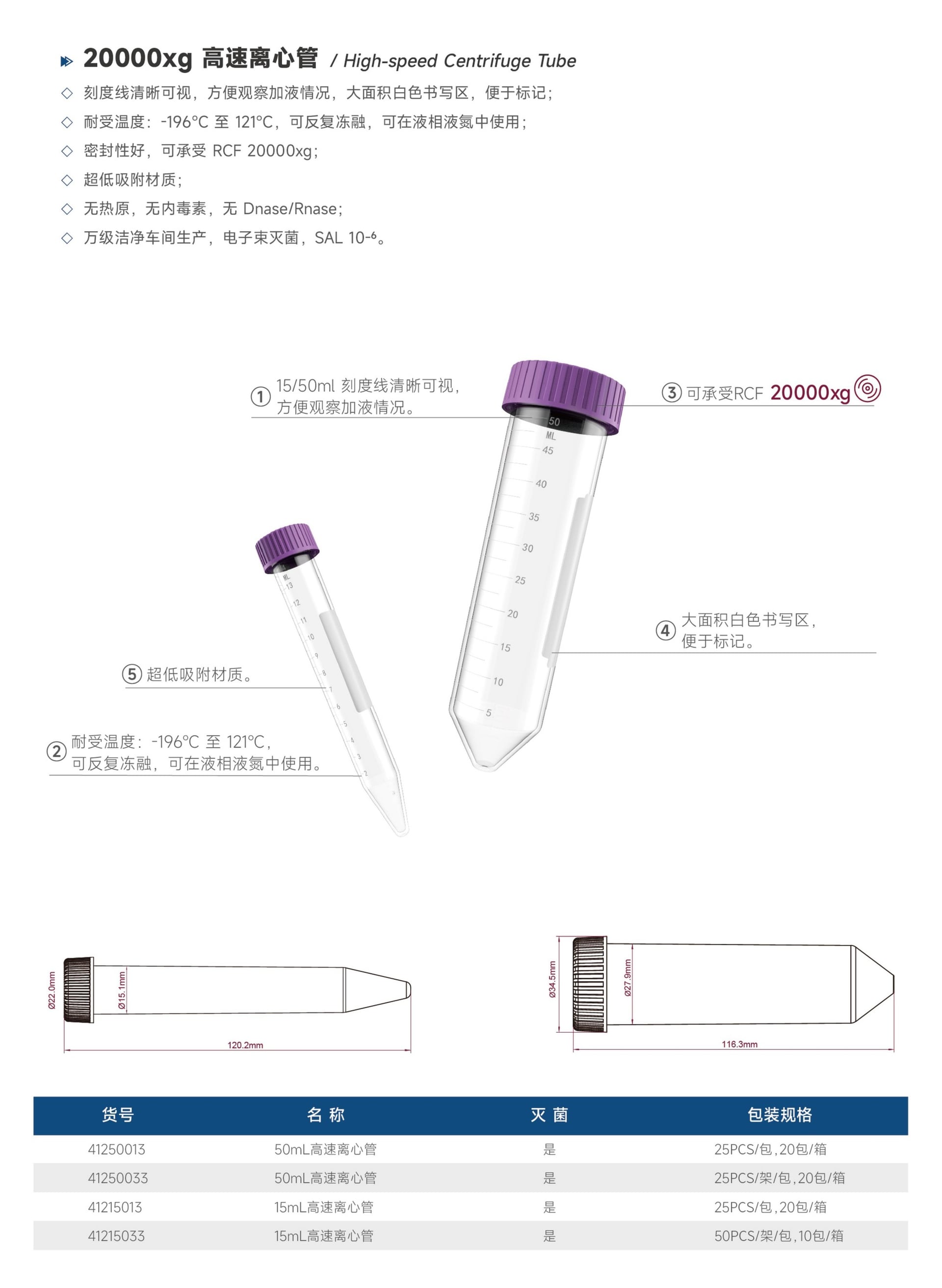 20000xg 高速离心管 - Detail 1