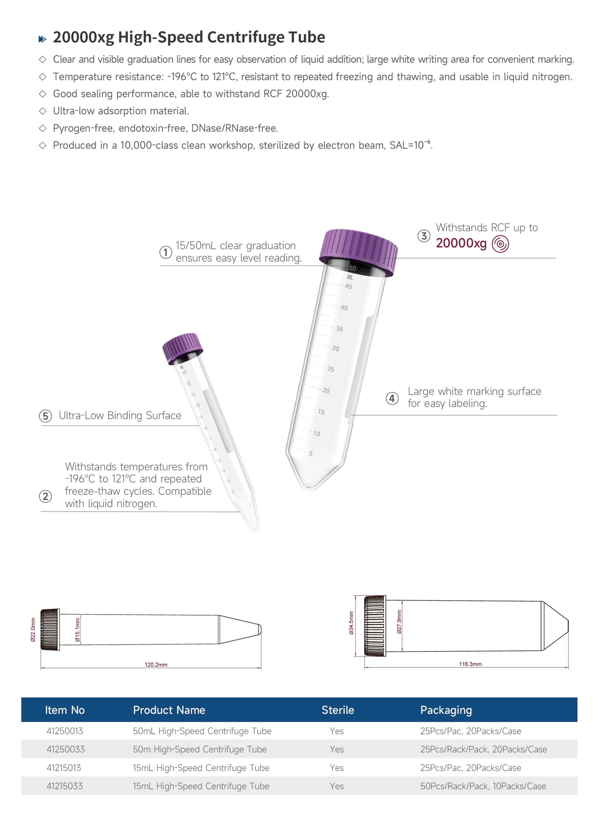 20000xg High-Speed Centrifuge Tube - Detail 1