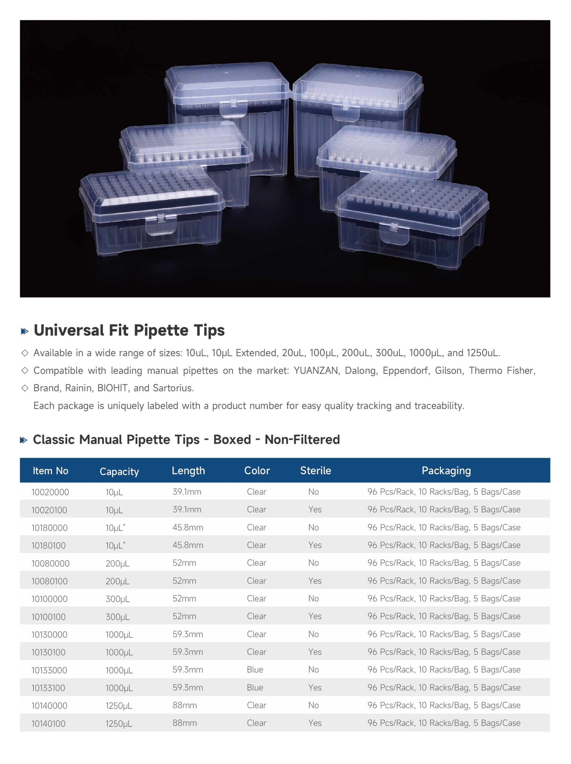 Universal Fit Pipette Tips - Detail 1