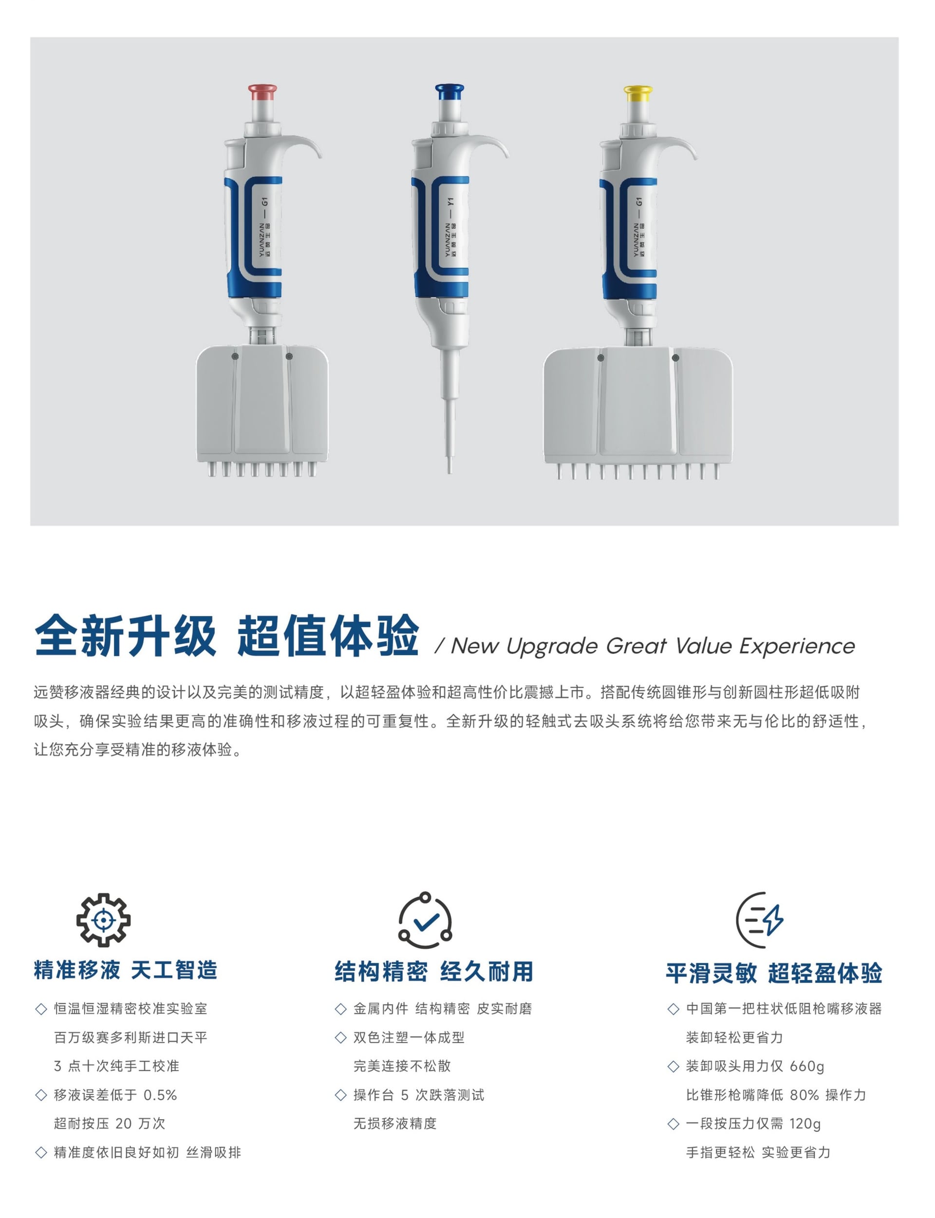手动移液器系列 - Detail 1