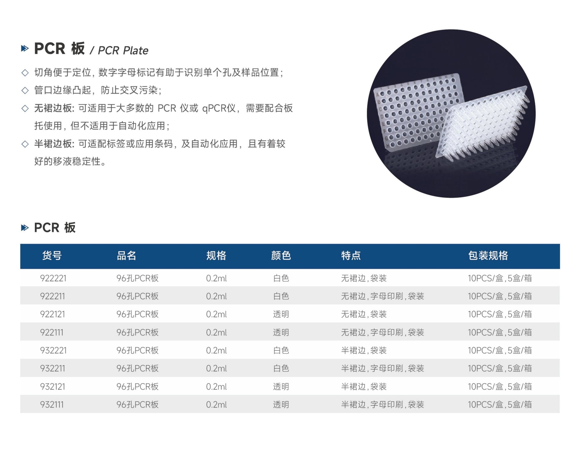 PCR 板 - Detail 1
