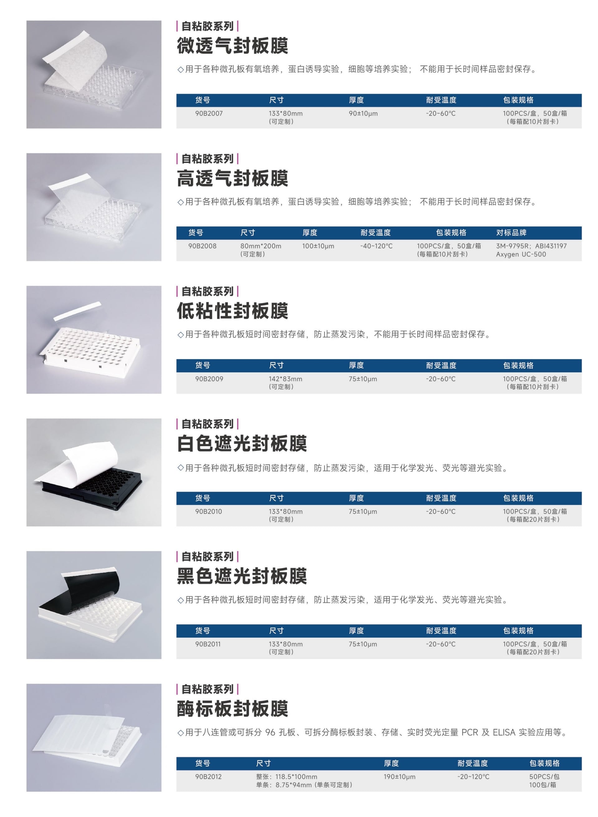 封板膜系列 - Detail 2