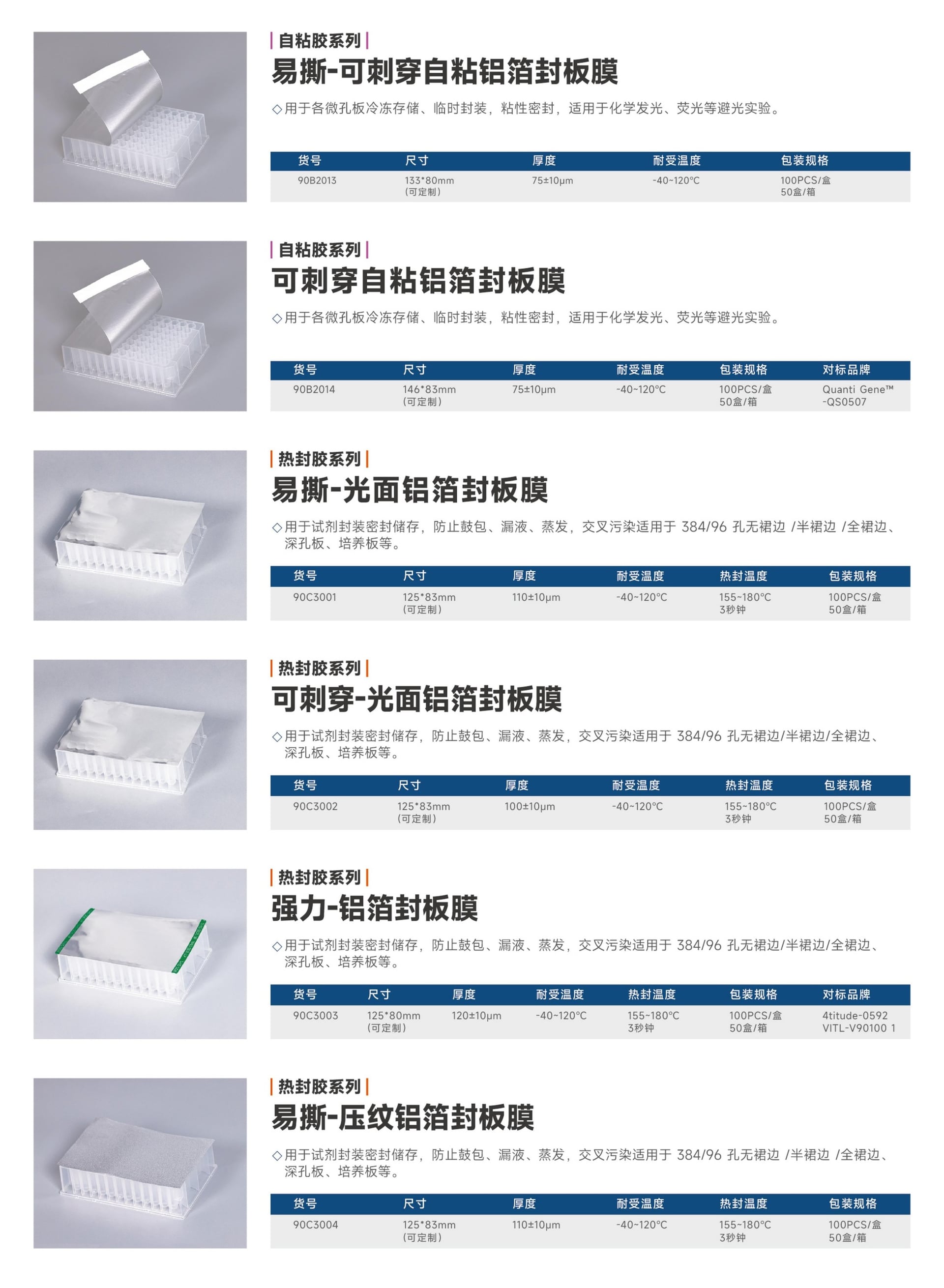 封板膜系列 - Detail 3