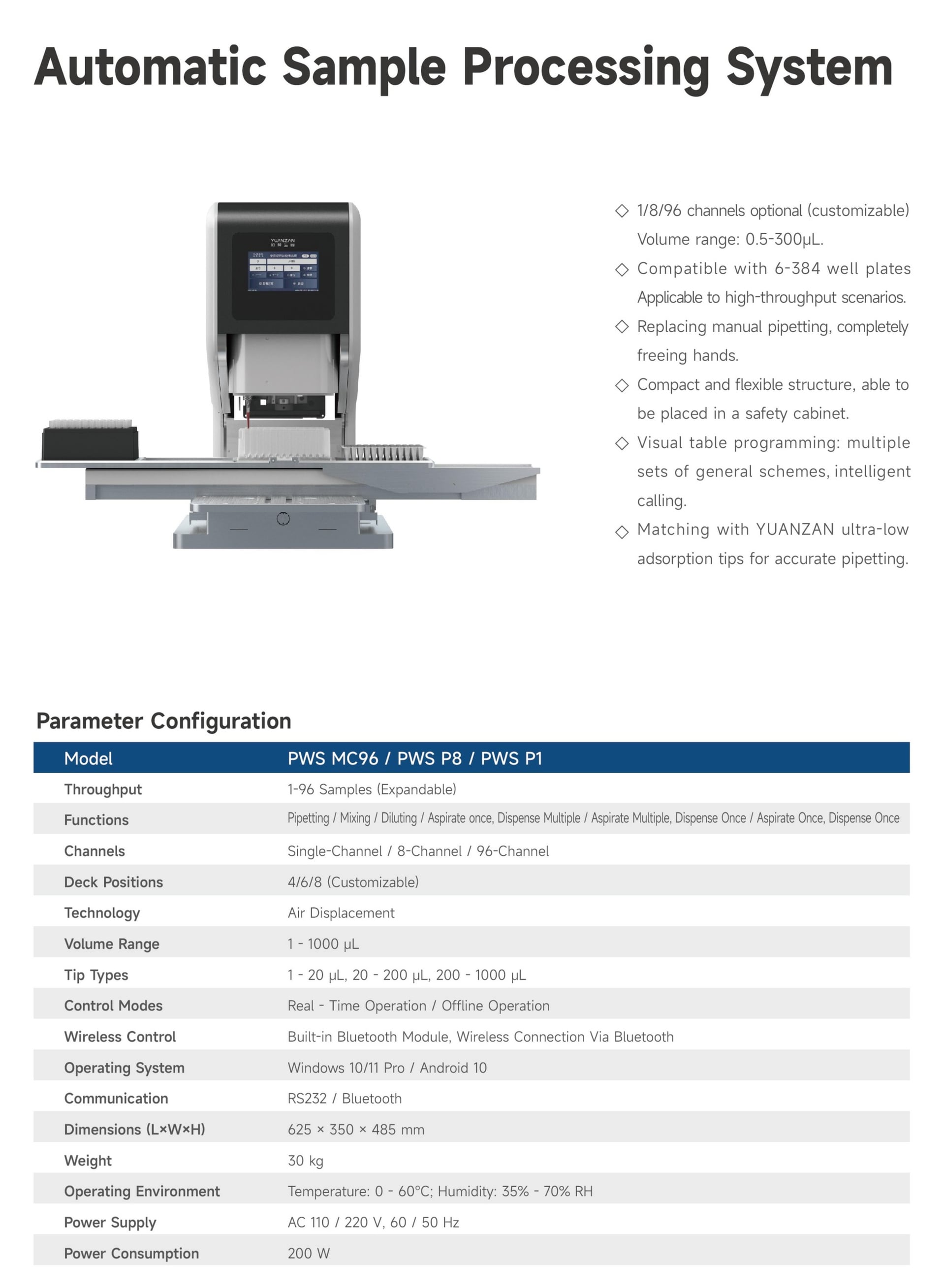 Automatic Sample Processing System - Detail 1