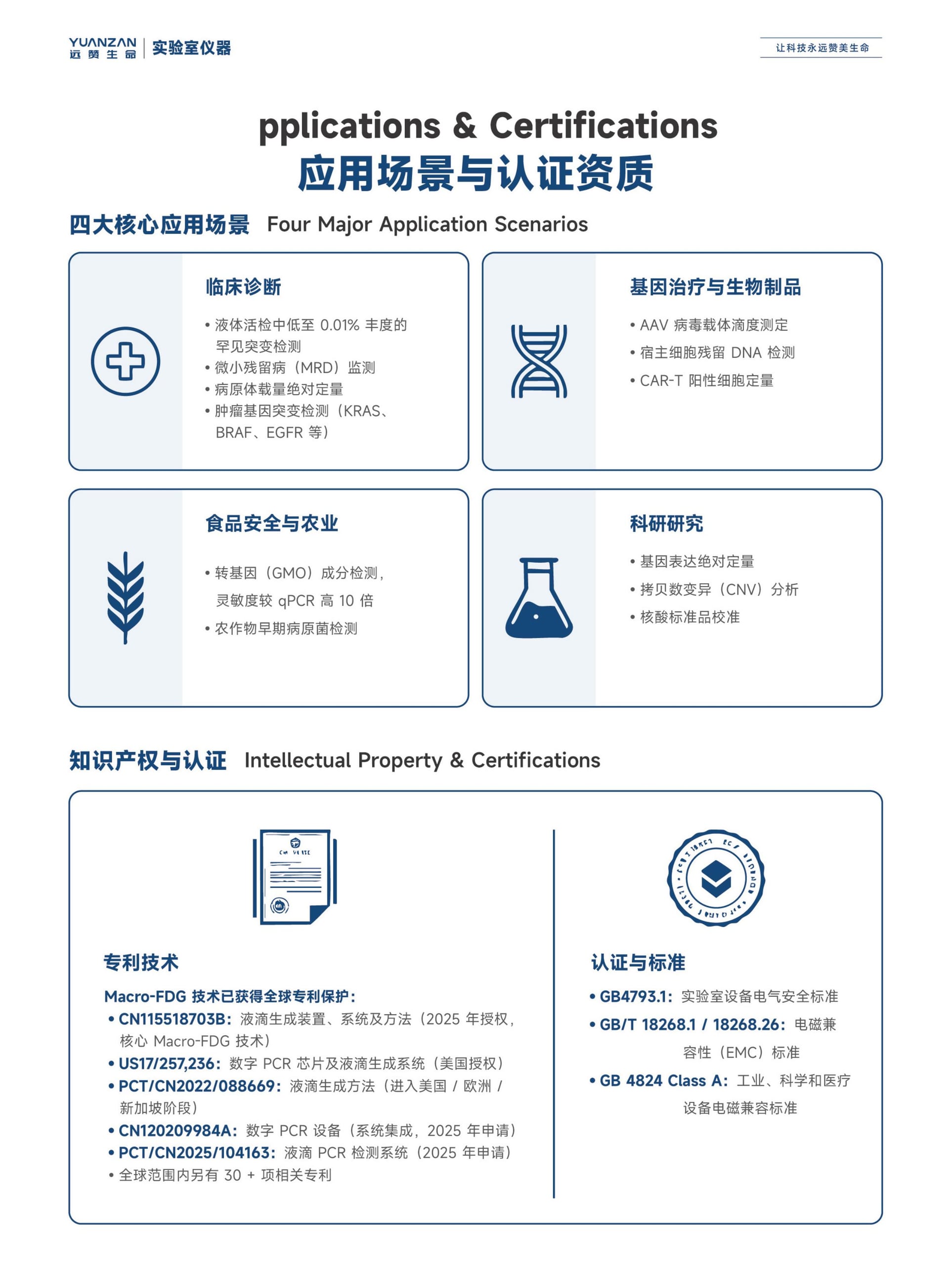 全自动数字PCR检测仪 ZY/VD-200系列 - Detail 12