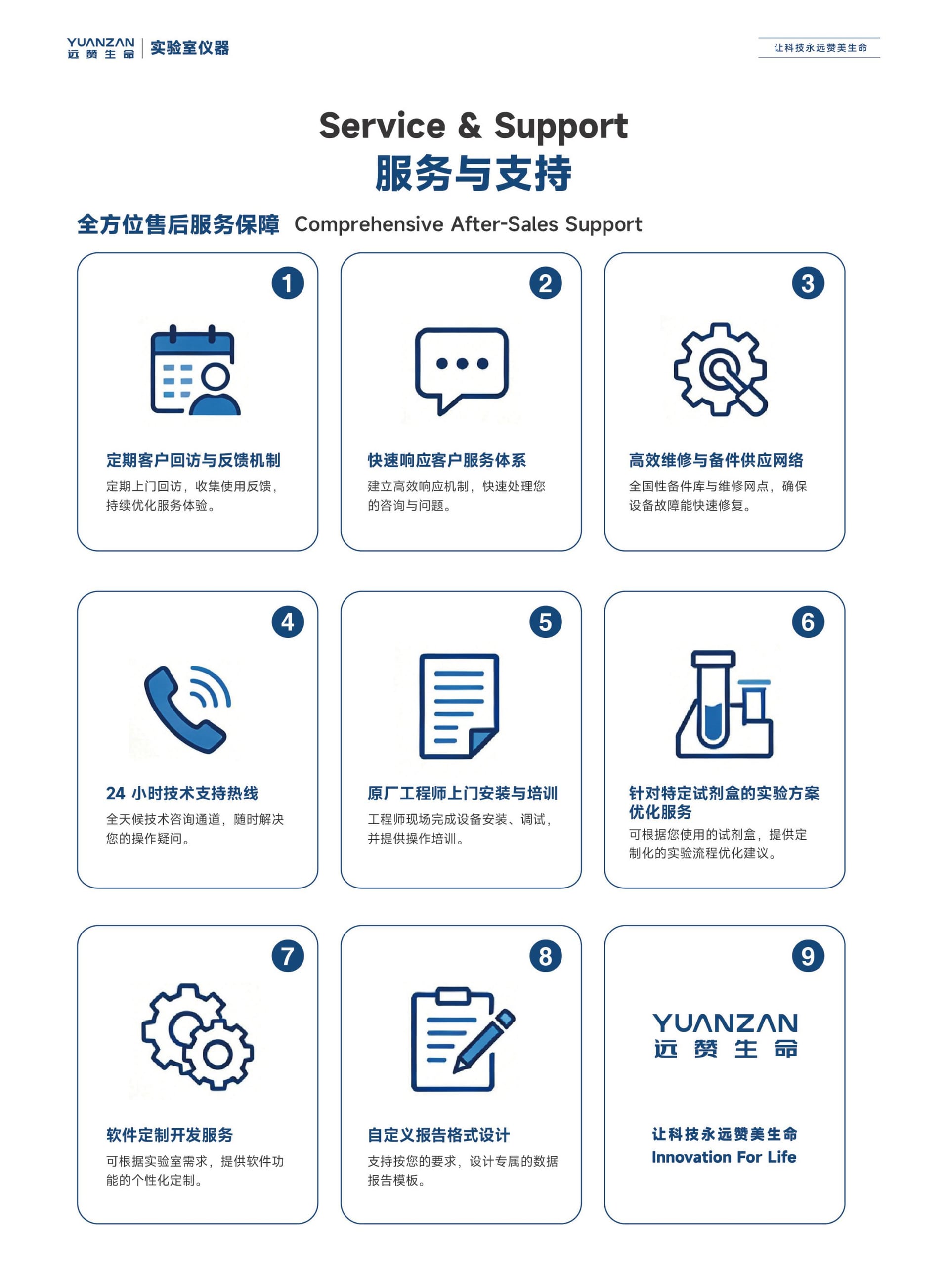 全自动数字PCR检测仪 ZY/VD-200系列 - Detail 13