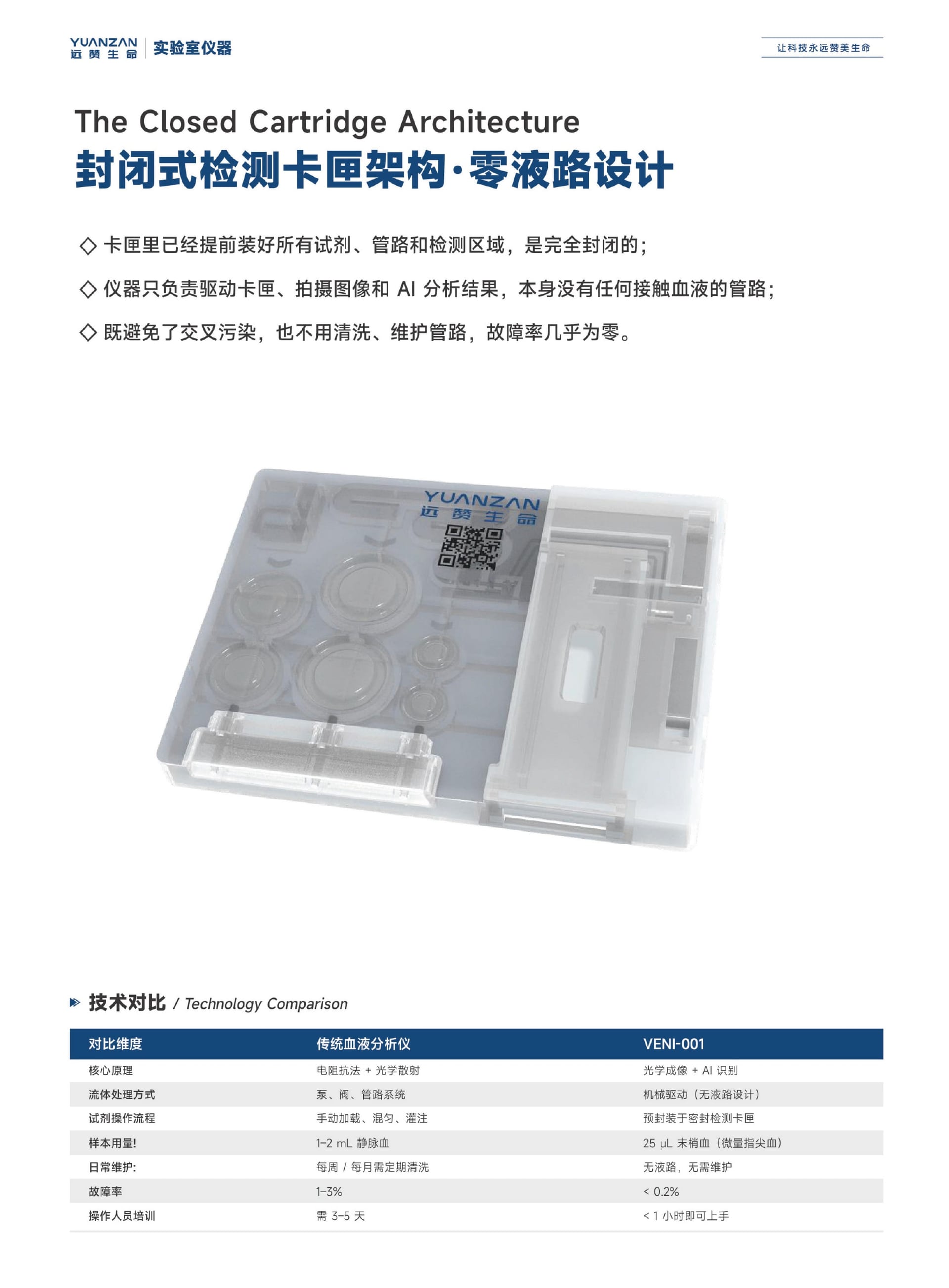 全自动血细胞分析仪 - Detail 2