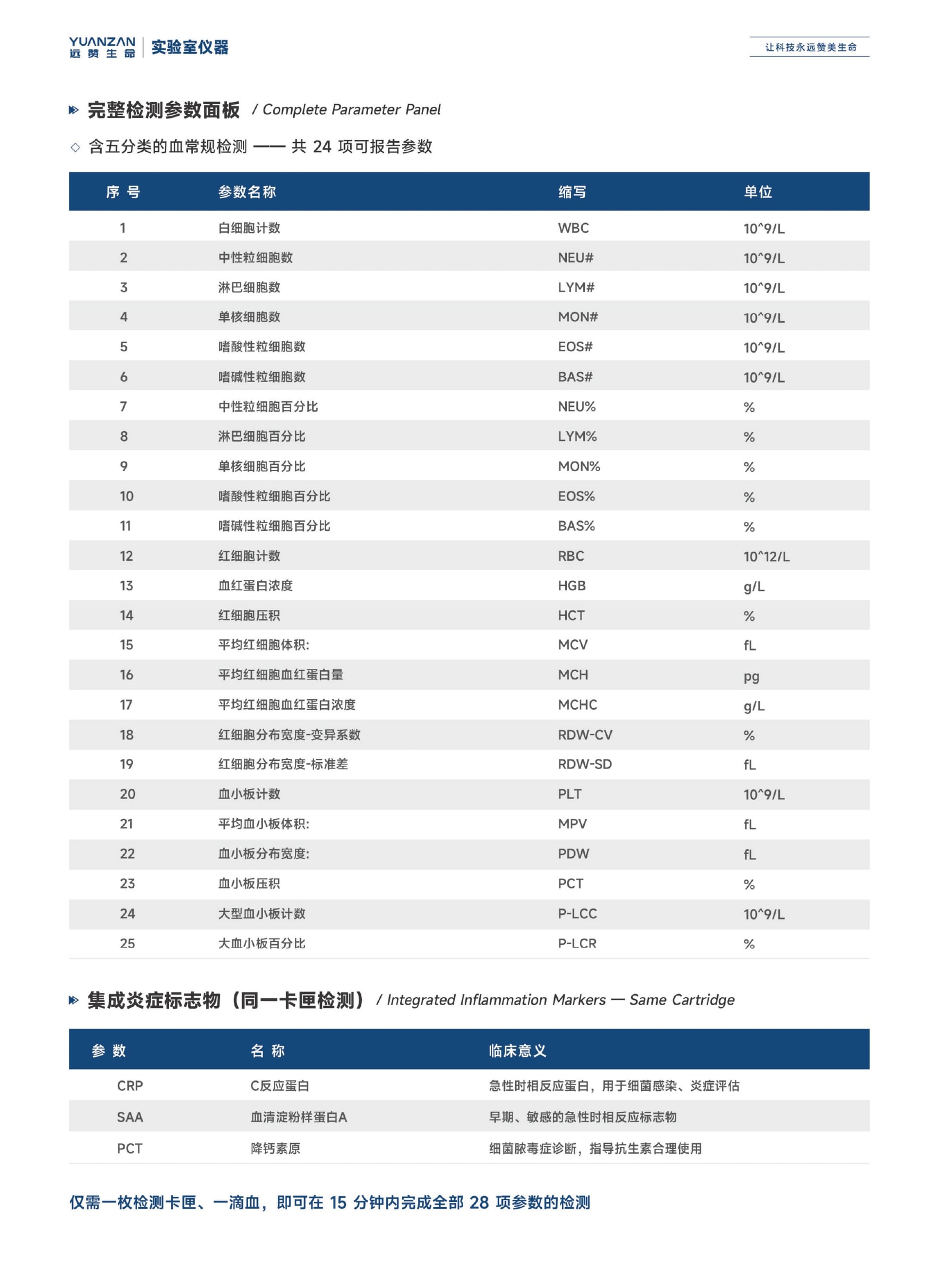全自动血细胞分析仪 - Detail 4