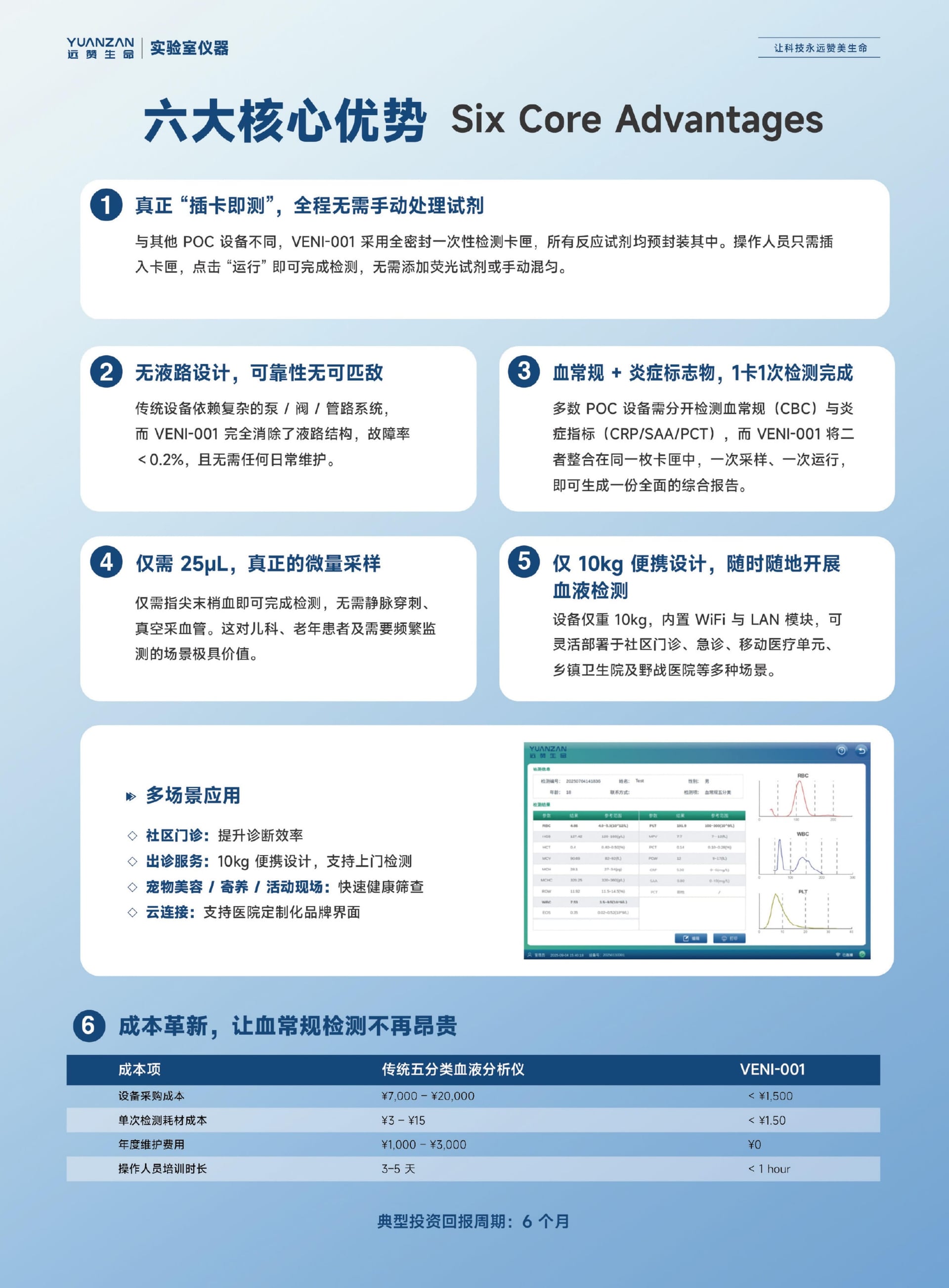 全自动血细胞分析仪 - Detail 5
